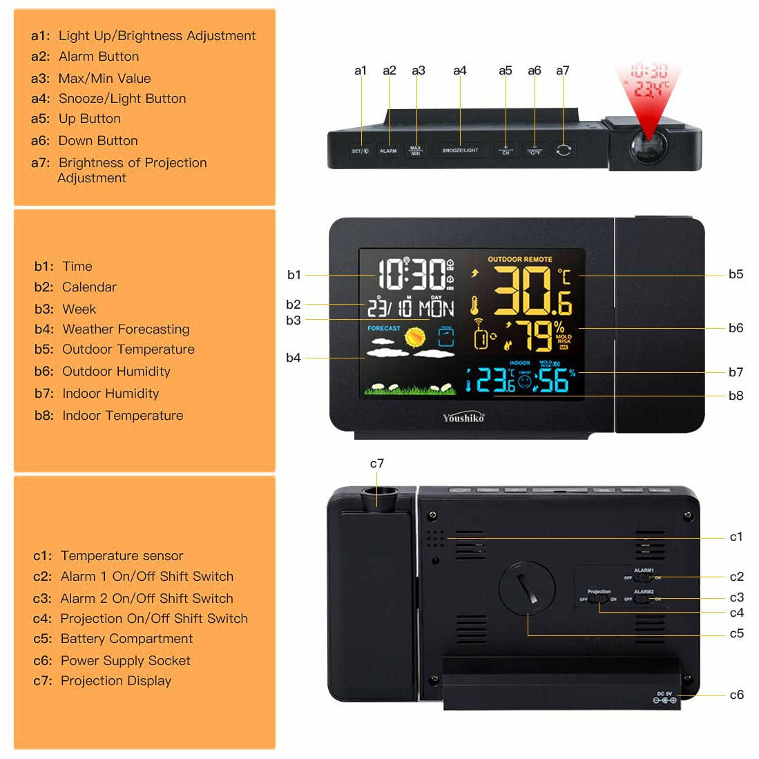 Youshiko Radio Control Projection Alarm Clock Weather Station