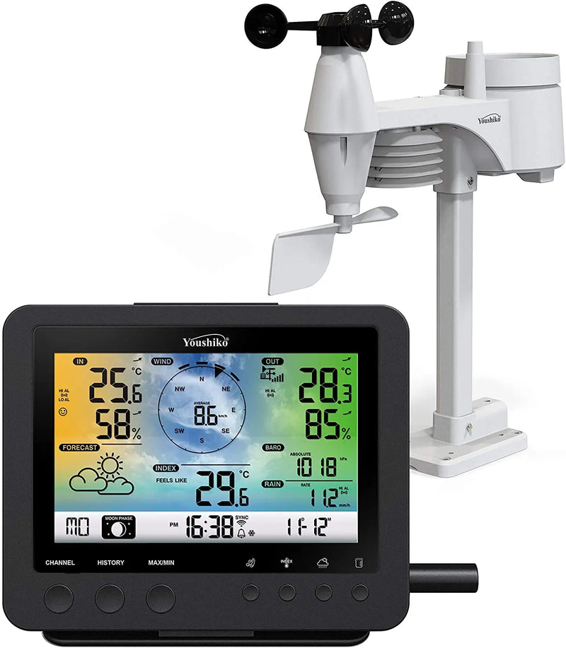 Weather stations UK Version