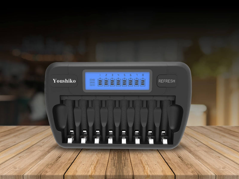 Battery Chargers