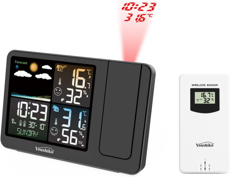 Radio control projection clocks