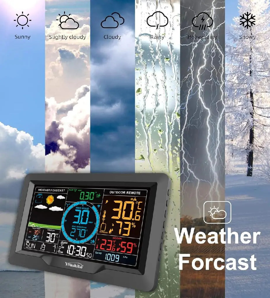 Weather Controller Youshiko Weather Station Official Radio Control UK Version, Profession