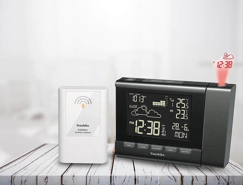 Radio control projection clocks