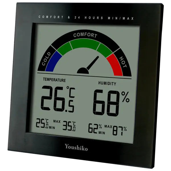 Digital Thermometer Hygrometer with Comfort Level Display Youshiko