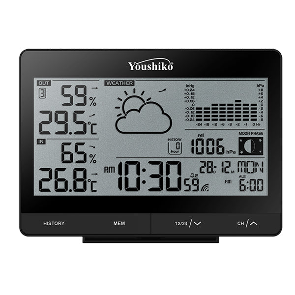 48 Migliore Orologio Con Proiezione Ora Soffitto Nel 2024 In Base A 880 - Foto 4