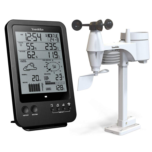 Professional  Official UK Version Radio Control Weather Station YC9385, 5-in-1  Wireless Sensor