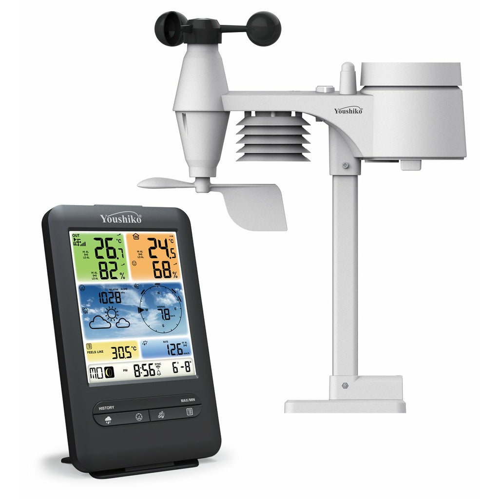 YOUSHIKO YC9387 ( T ) OFFICIAL UK VERSION WIFI INTERNET WUNDERGROUND & WEATHERCLOUD , PROFESSIONAL 5-IN-1 WEATHER STATION