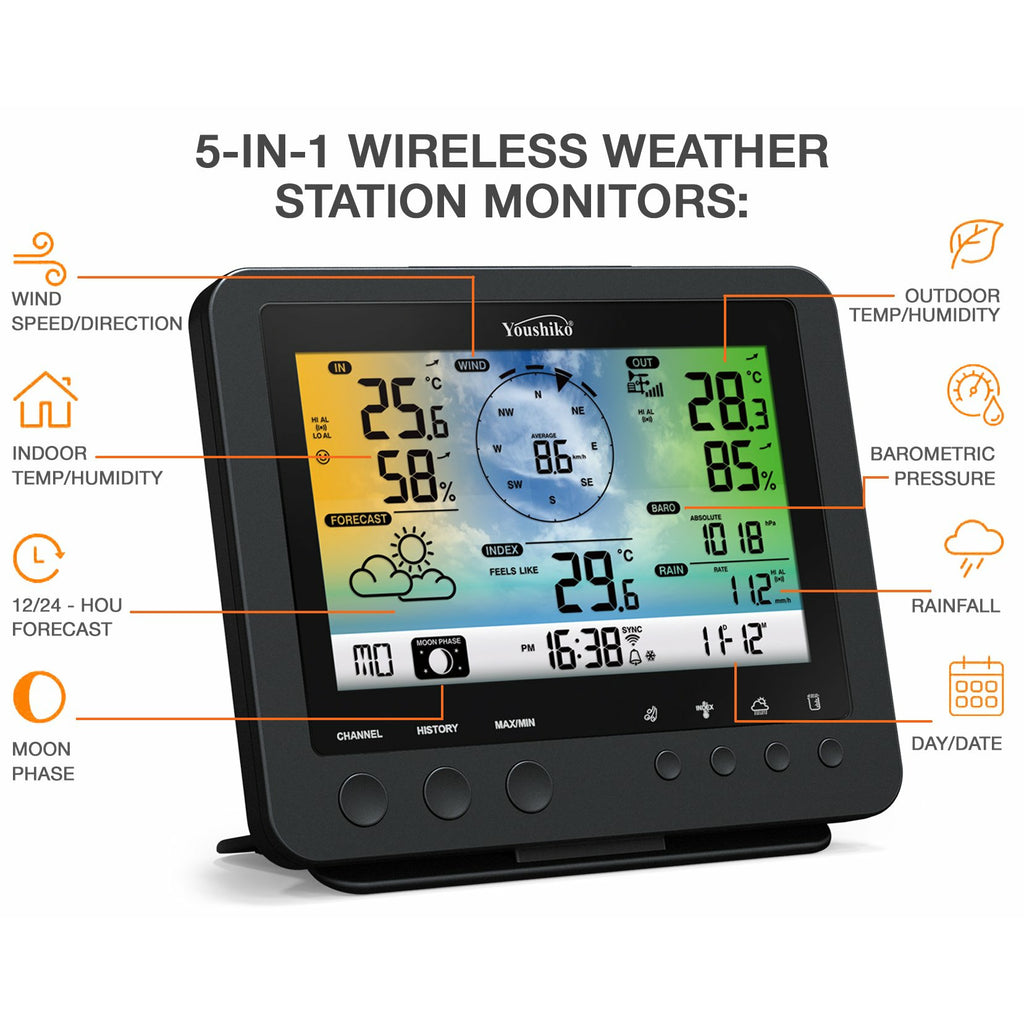 RSH Wi-Fi Weather Station Weather Forecast Temperature Humidity