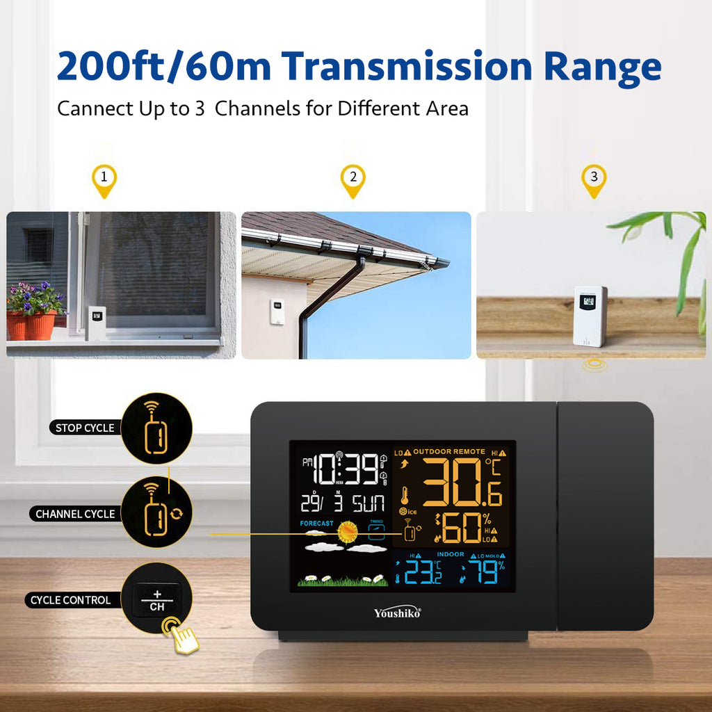 Youshiko Radio Control Projection Alarm Clock Weather Station